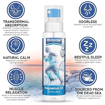 Amazon.com: High Absorption Zinc and Magnesium Supplement